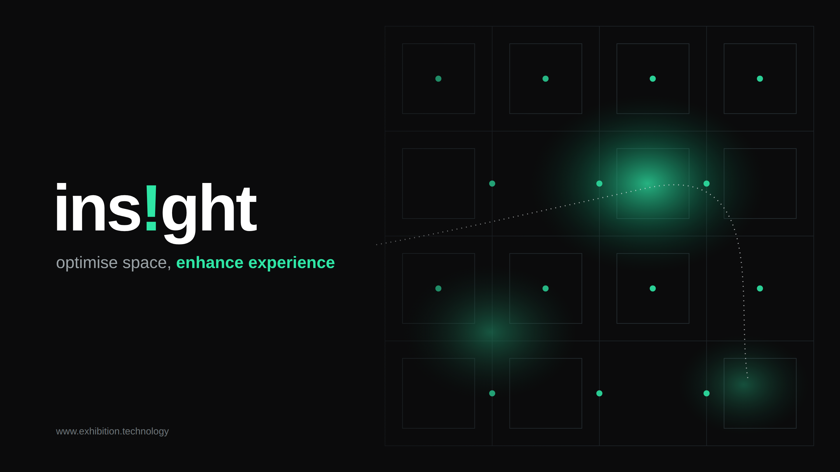 Anonymous visitor path and green activity heatmap over a dark exhibition floorplan